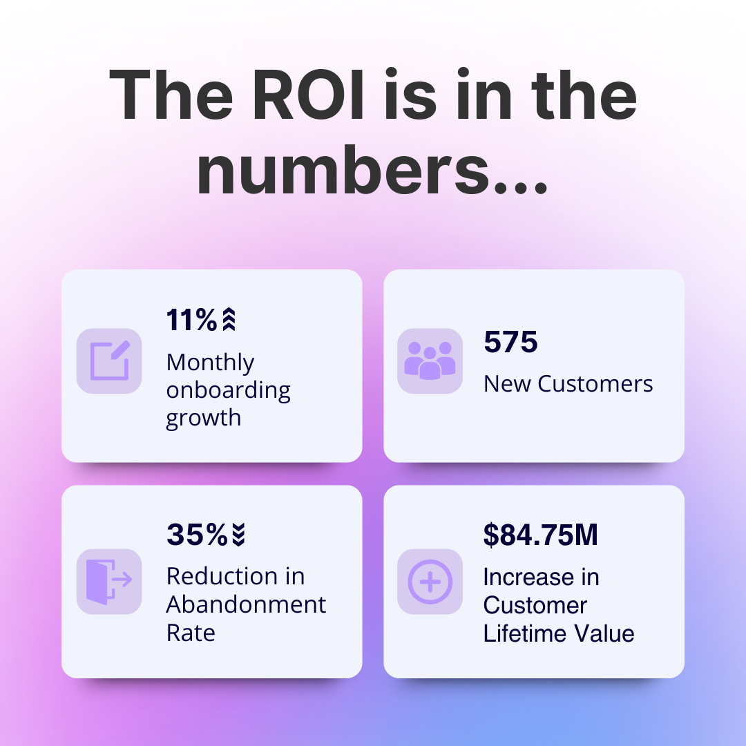 Revenue Growth